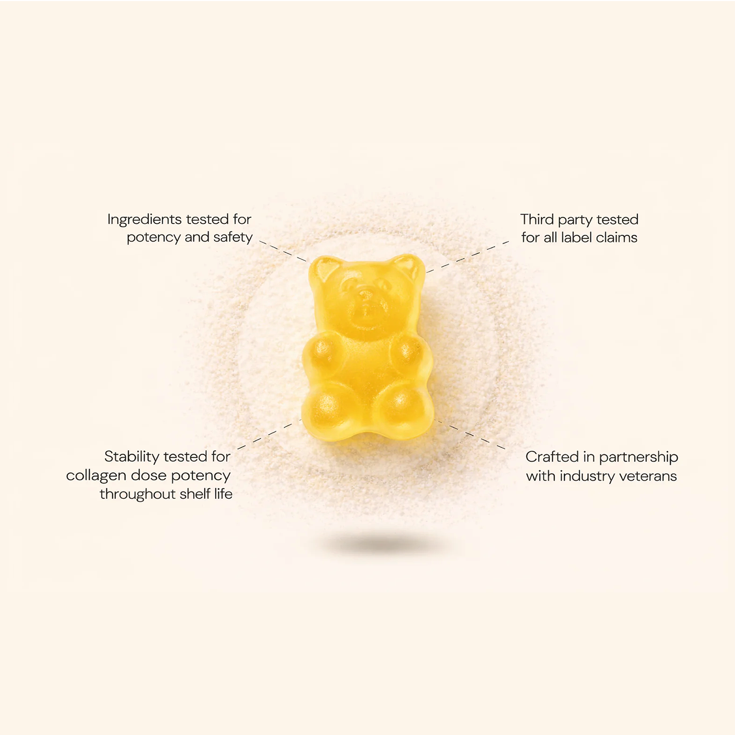 TheGoodJellyCo Collagen Candy