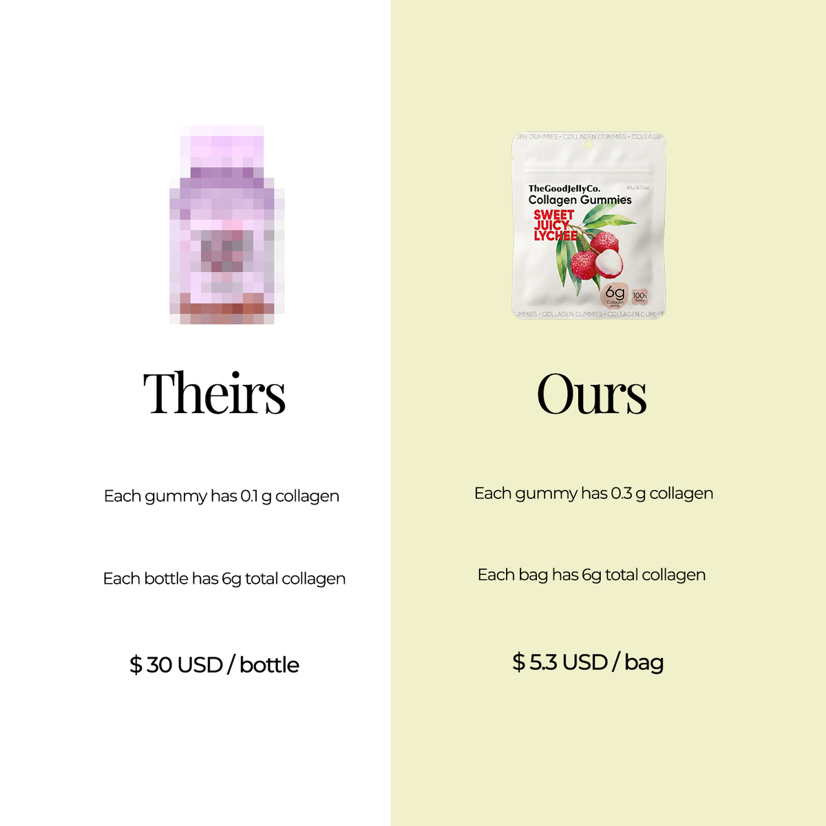 TheGoodJellyCo Collagen Candy